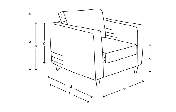 Sofas & Stuff